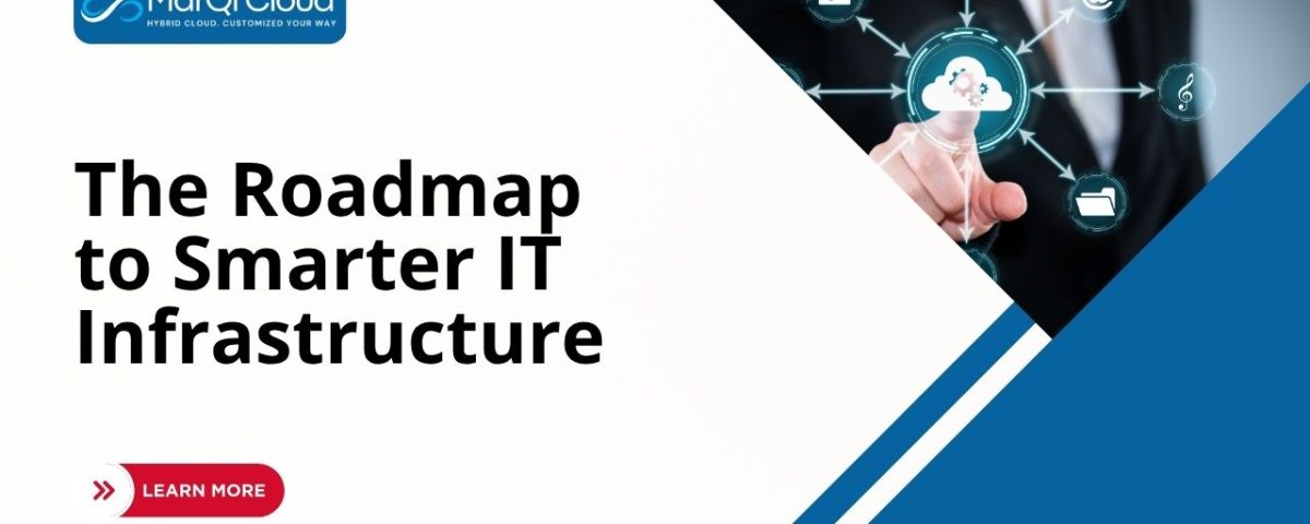 Infographic titled “The Roadmap to Smarter IT Infrastructure” from MarQi Cloud, the open source hybrid cloud provider in Alpharetta, Georgia.