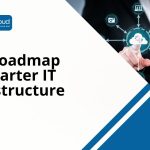 The Roadmap To Smarter IT Infrastructure