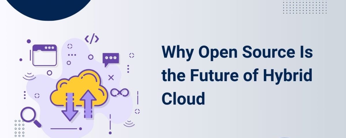 Infographic titled “Top Benefits of Using GPU Cloud for Training LLM Models” from MarQi Cloud, the open source hybrid cloud provider in Alpharetta, Georgia.