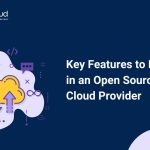 Infographic titled “MarQi Cloud (1280 x 720 px)” from MarQi Cloud, the open source hybrid cloud provider in Alpharetta, Georgia.