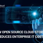 Infographic titled “How Open Source Cloud Storage Reduces Enterprise IT Costs” from MarQi Cloud, the open source hybrid cloud provider in Alpharetta, Georgia.