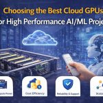 Infographic titled “Choosing the Best Cloud GPUs for High Performance AIML Projects” from MarQi Cloud, the open source hybrid cloud provider in Alpharetta, Georgia.