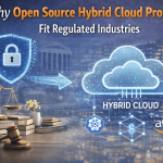 Infographic titled “Why Open Source Hybrid Cloud Providers Fit Regulated Industries” from MarQi Cloud, the open source hybrid cloud provider in Alpharetta, Georgia.