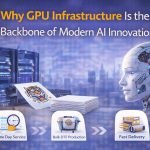 Infographic titled “GPUs for AI and machine learning” from MarQi Cloud, the open source hybrid cloud provider in Alpharetta, Georgia.