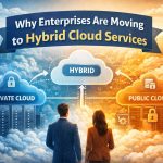 Infographic titled “Why Enterprises Are Moving to Hybrid Cloud Services” from MarQi Cloud, the open source hybrid cloud provider in Alpharetta, Georgia.