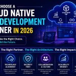 Infographic titled “How to Choose a Cloud Native App Development Partner in 2026” from MarQi Cloud, the open source hybrid cloud provider in Alpharetta, Georgia.