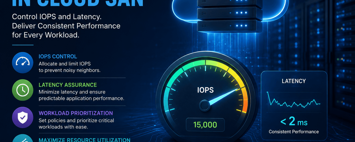 Storage QoS In Cloud SAN How To Control IOPS And Latency For Enterprise Workloads