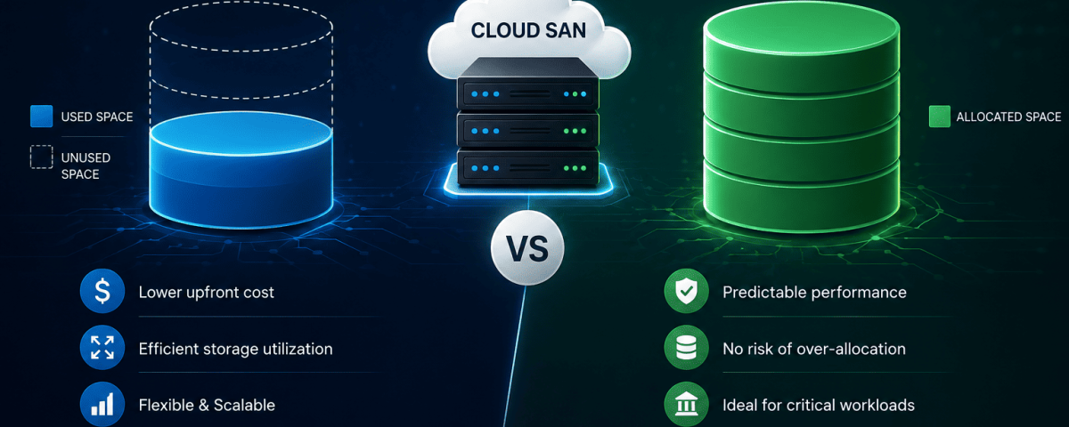 Thin Provisioning Vs Thick Provisioning In Cloud SAN Which One Is Right For Your Enterprise