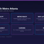 Diagram of the MarQi Cloud Zone1 data center in Alpharetta, Georgia and the metro Atlanta service area including Roswell, Johns Creek, Duluth and Marietta.