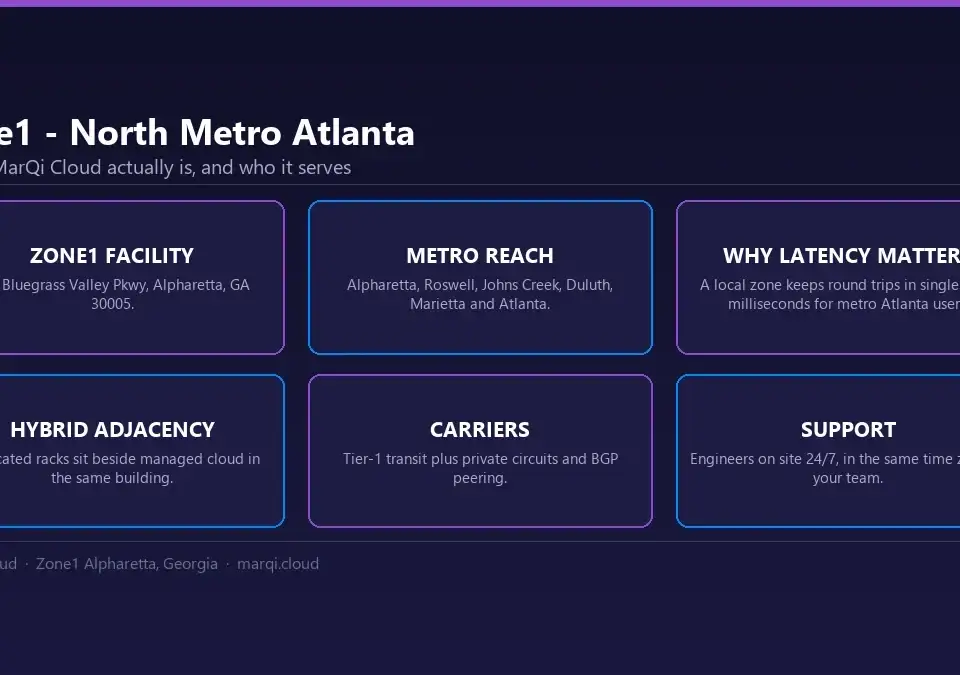 Diagram of the MarQi Cloud Zone1 data center in Alpharetta, Georgia and the metro Atlanta service area including Roswell, Johns Creek, Duluth and Marietta.