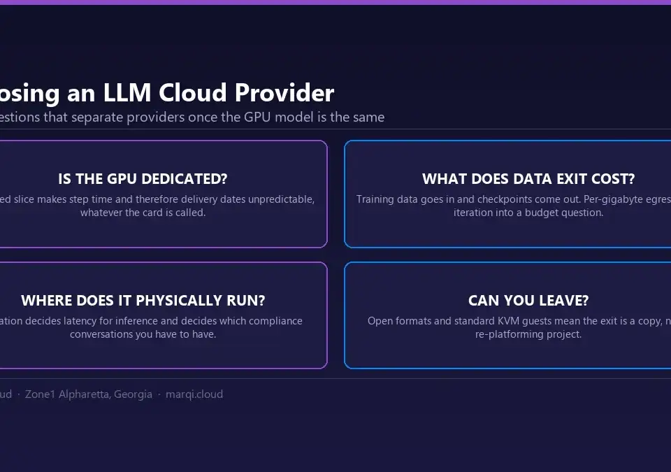 Diagram of four criteria for choosing an LLM cloud provider: whether the GPU is dedicated rather than a shared slice, what data egress costs, where the workload physically runs, and whether the stack allows you to migrate away.
