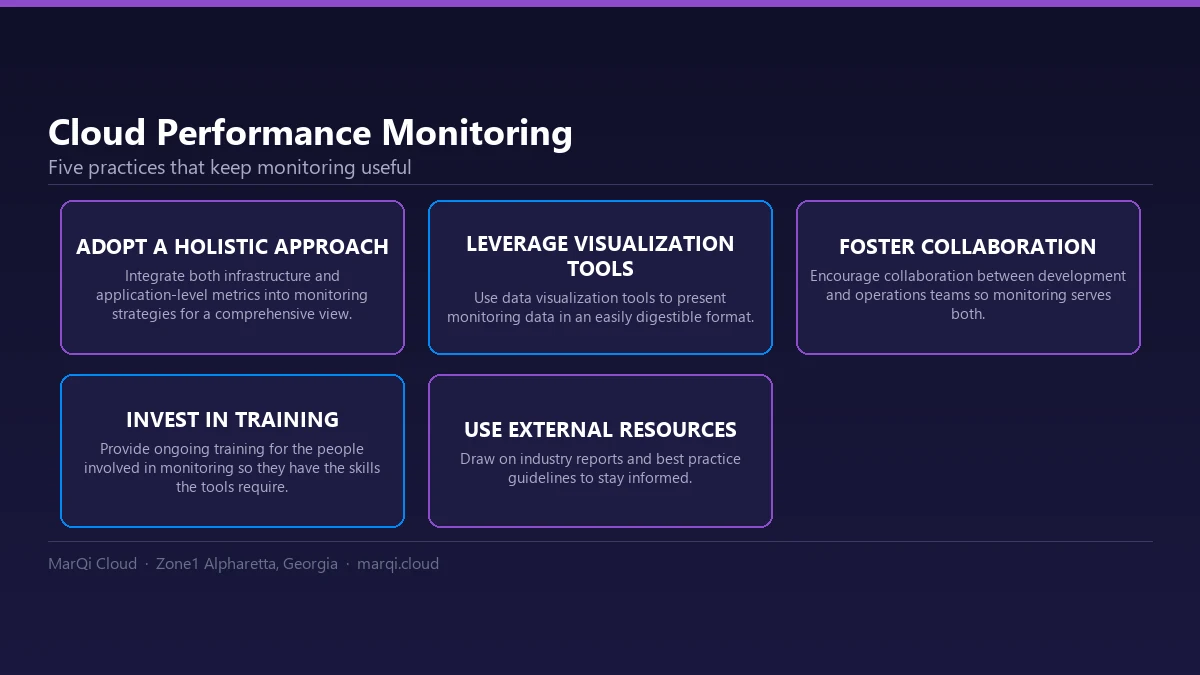 Diagram of five cloud performance monitoring best practices: a holistic approach combining infrastructure and application metrics, visualization tools, collaboration between development and operations, ongoing training, and external reference material.