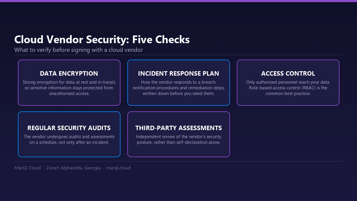Diagram listing five cloud vendor security due diligence checks: data encryption, incident response plan, access control with RBAC, regular security audits and third-party security assessments.