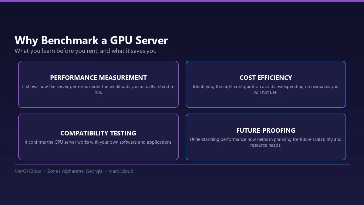 Diagram of four reasons to benchmark a GPU server before renting: measuring performance under real workloads, cost efficiency from right-sizing, compatibility testing with your own software, and future-proofing for scalability.