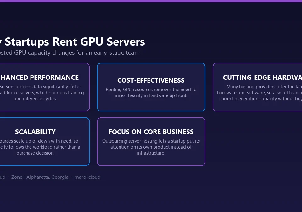 Diagram of five reasons startups rent GPU servers: faster data processing, no large hardware investment, access to current-generation hardware, scalability with demand, and keeping focus on the core business.